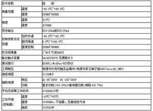 WHD96-11温湿度控制器 精准掌控环境温湿度，守护设备安全运行