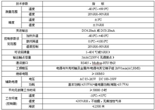 WHD46-11温湿度控制器 精准环境调控的智能选择